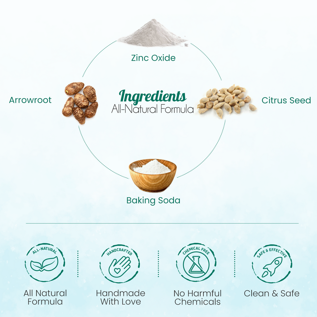 Multi-Use All-Natural Body Powder. Eco-Friendly.