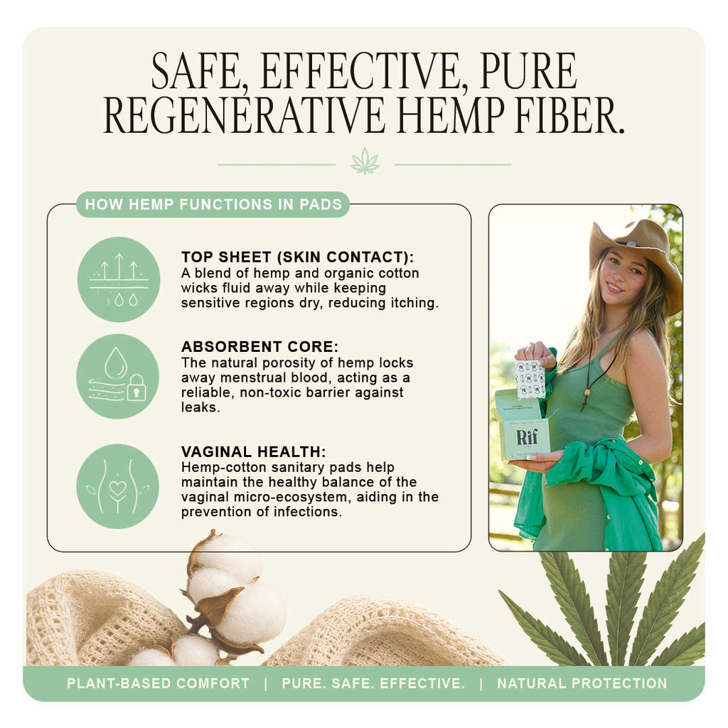 Organic Cotton and Hemp Fiber Menstrual Pads with Wings Regular Absorbency